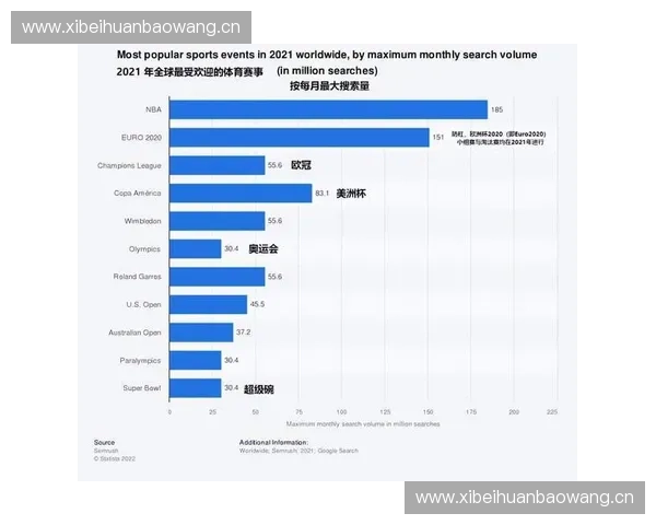 以赛事品牌为核心驱动城市体育产业升级新格局构建影响力与价值共赢路径