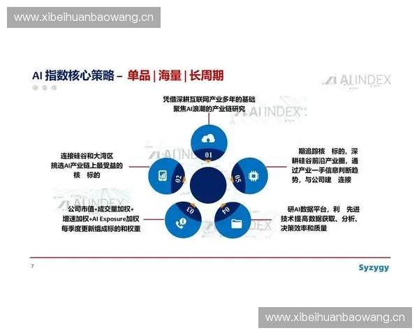 行业洞察驱动下的产业趋势演进与企业战略新机遇深度解析与增长路径