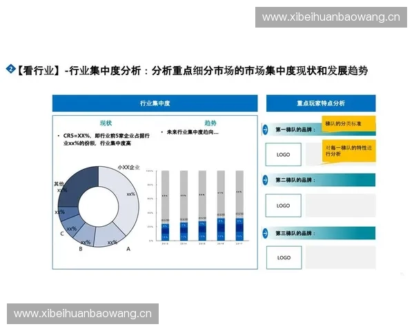 基于多维体育数据的竞技表现分析与趋势洞察模型构建与决策支持应用