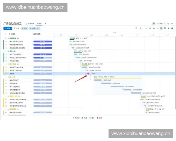 延误时间管理对提升工作效率与项目进度的重要作用分析