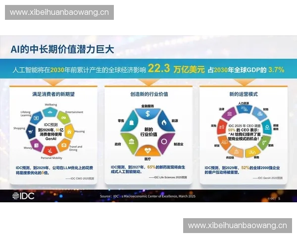 体育数字化转型推动新兴技术应用与产业升级发展路径探析